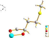 Amino Acid Complex(Chelate) Products