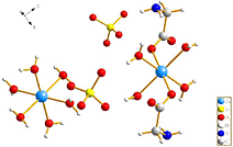 Glycine complex series