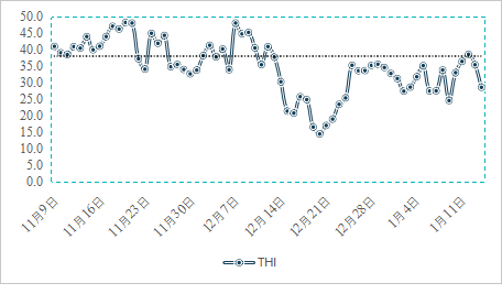 2026011307.png (477 KB)