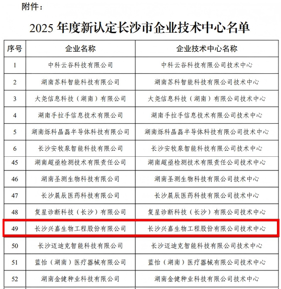 84e08d35ac832277ee82b2b93acdfaa0(1).png (332 KB)