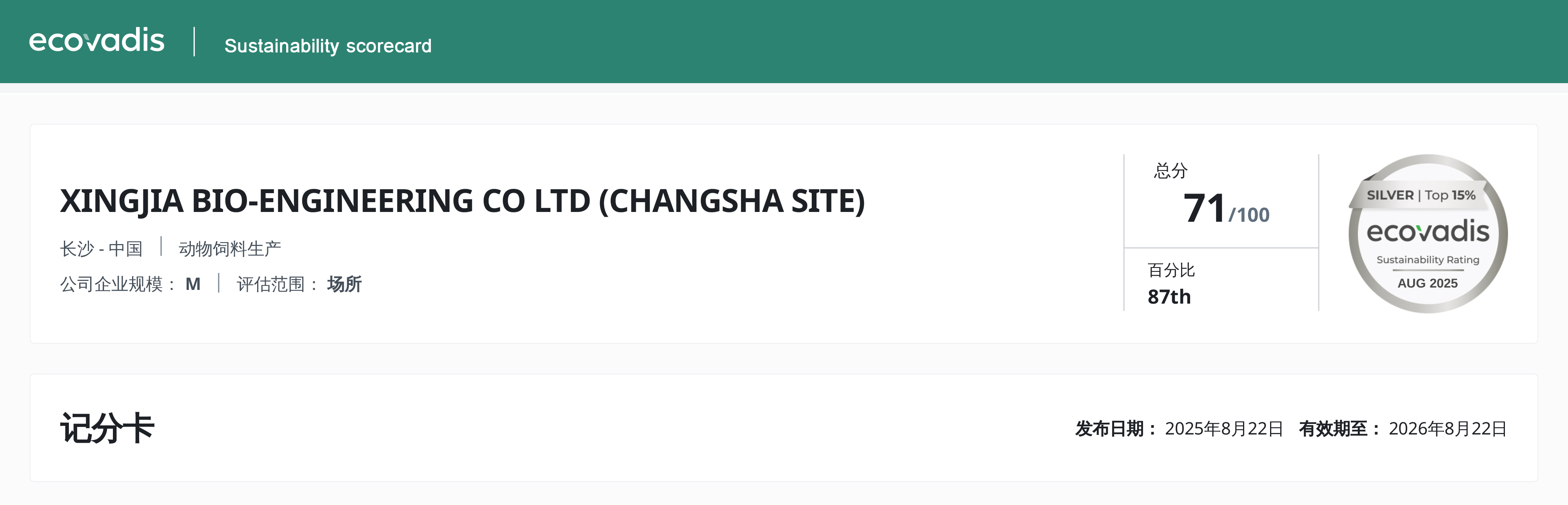 XINGJIA_BIO-ENGINEERING_CO_LTD_(CHANGSHA_SITE)_Scorecard_202-1.jpg (695 KB)